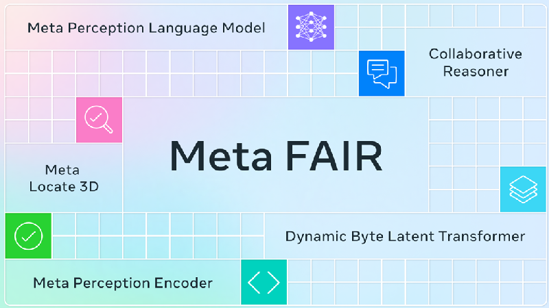Meta FAIR Publishes Five Breakthrough AI Projects on Perception and Reasoning