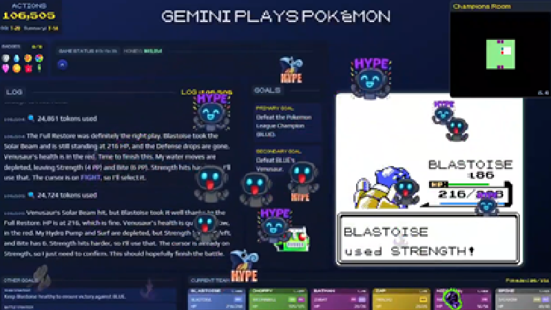 Google's Gemini 2.5 Pro Beats Pokémon Blue in Livestreamed AI Feat