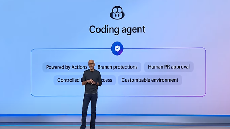 Microsoft Unveils Agentic Web Vision at Build 2025 with Major AI Releases