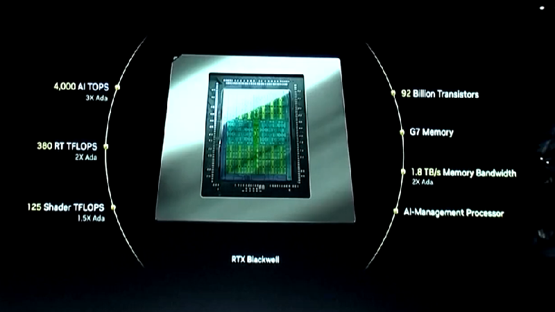 Nvidia Plans Cheaper Blackwell AI Chip for China Amid Export Controls