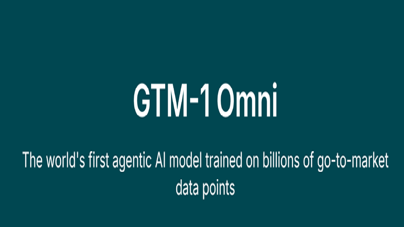 AI Sales Startup Landbase Raises $30M Led by Ashton Kutcher’s Sound Ventures