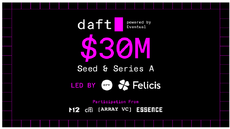 Eventual Raises $30M to Scale Multimodal Data Engine Daft