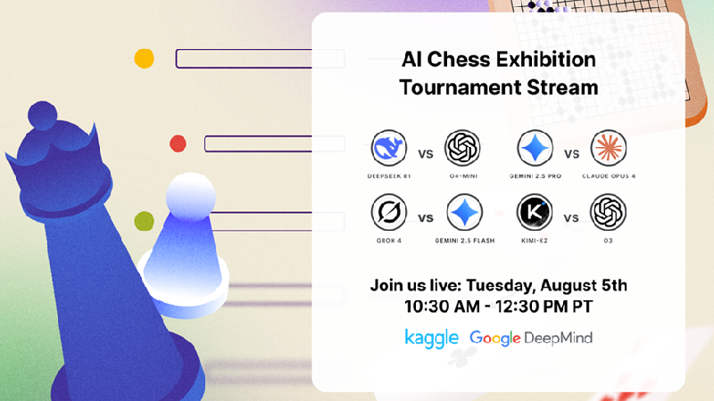 Kaggle Launches Game Arena, Benchmark Platform for AI Agents in Strategic Games
