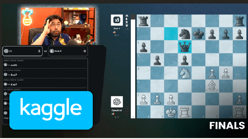 OpenAI’s o3 Dominates Kaggle AI Chess Tournament, Wins Gold Medal