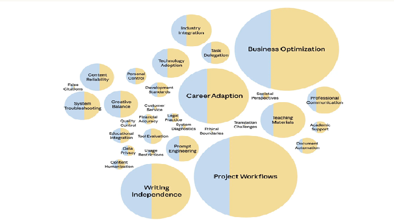 Anthropic launches Claude-powered “Anthropic Interviewer” to run large-scale qualitative research