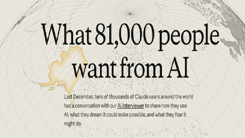 Anthropic publishes findings from 81,000 open interviews with Claude users worldwide