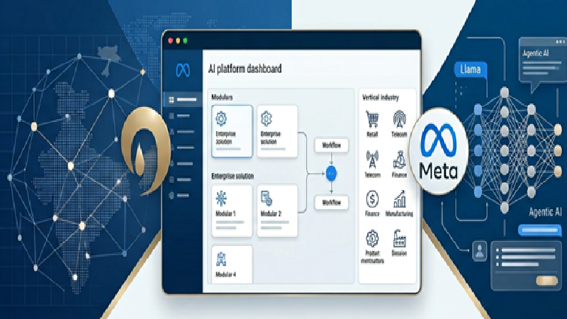 Reliance and Meta Partner to Build Enterprise AI Solutions for India